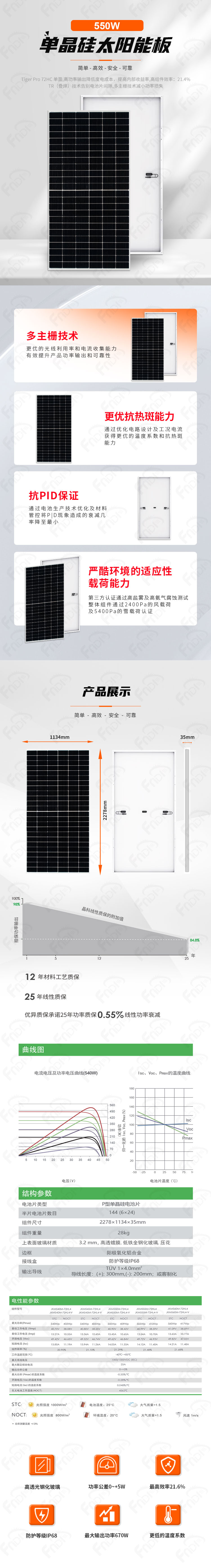 晶科-单面单玻太阳能板550W（福能-中文）.jpg