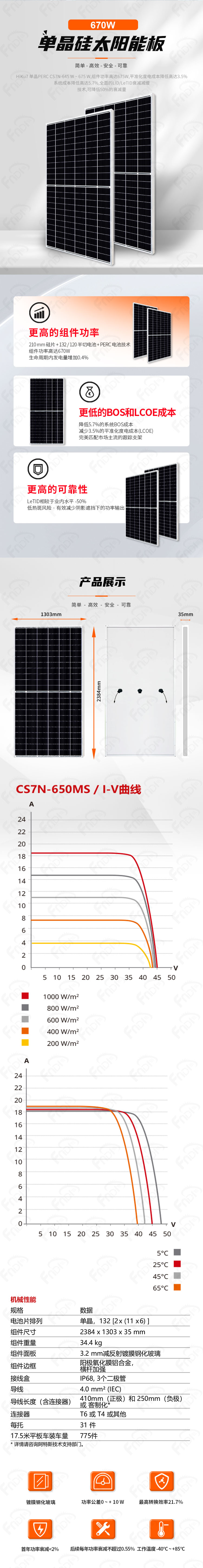 阿特斯-单面单玻太阳能板645-675W（福能-中文）.jpg