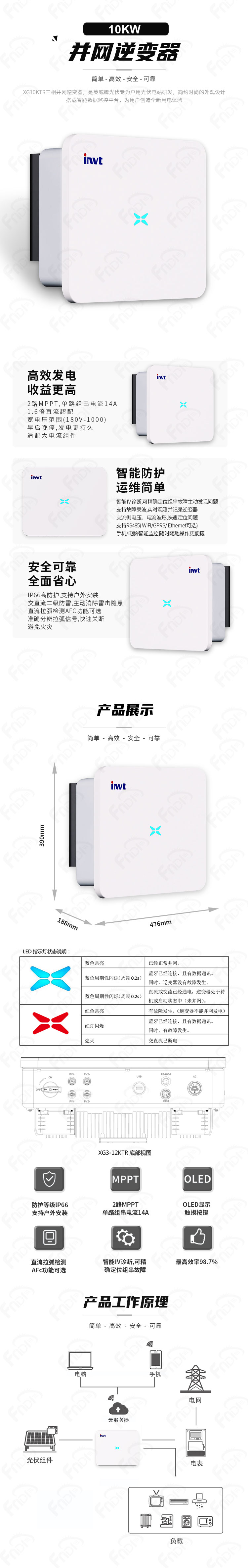 英威腾-并网XG10KTR（福能-中文）.jpg