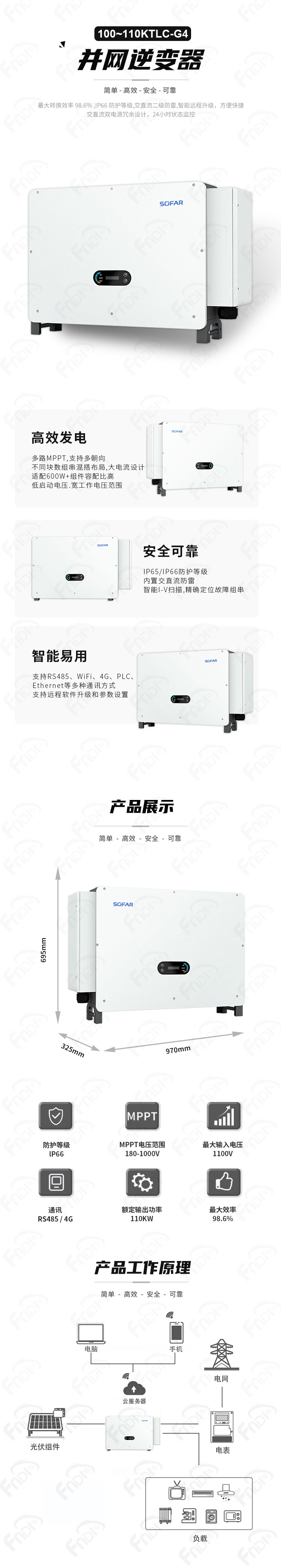 首航-并网100~110KTLC-G4（福能-中文）.jpg