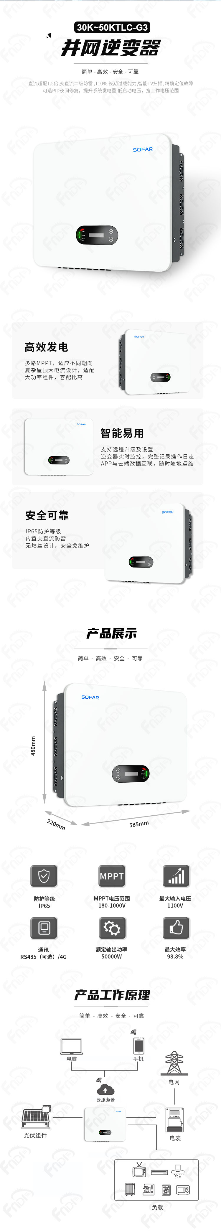 首航-并网30K~50KTLC-G3（福能-中文）.jpg