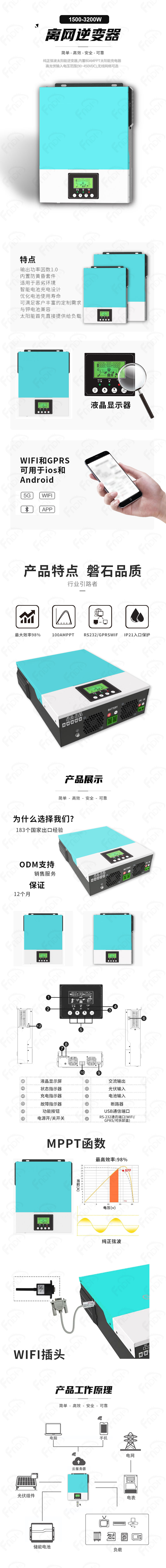康威斯-离网1500-3200W（福能-中文）.jpg