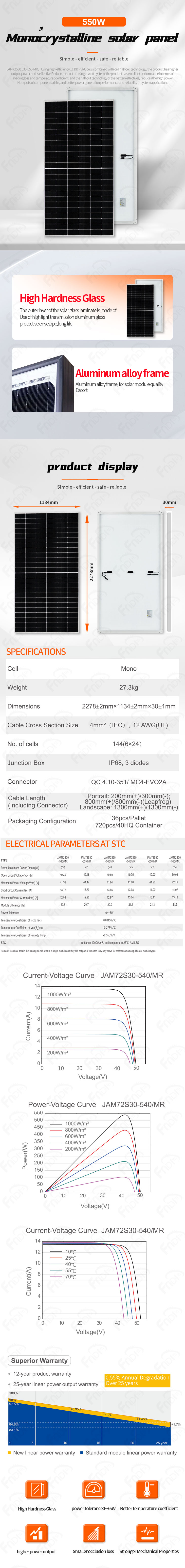 晶澳-单面单玻太阳能板530-550W（福能-英文）.jpg