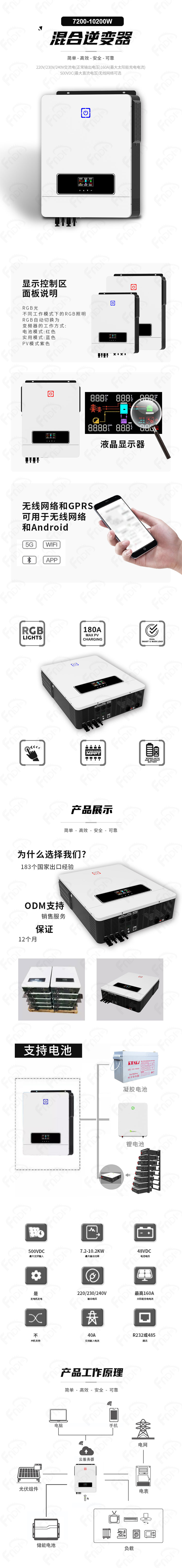 康威斯-混合网7200-10200W（福能-中文）.jpg
