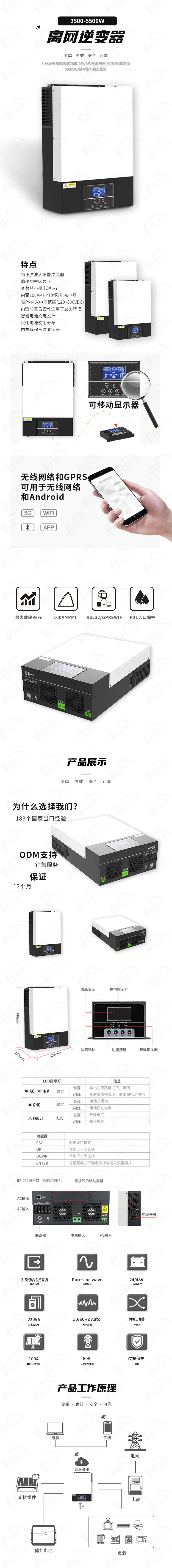 康威斯-离网3500-5500W（福能-中文）.jpg
