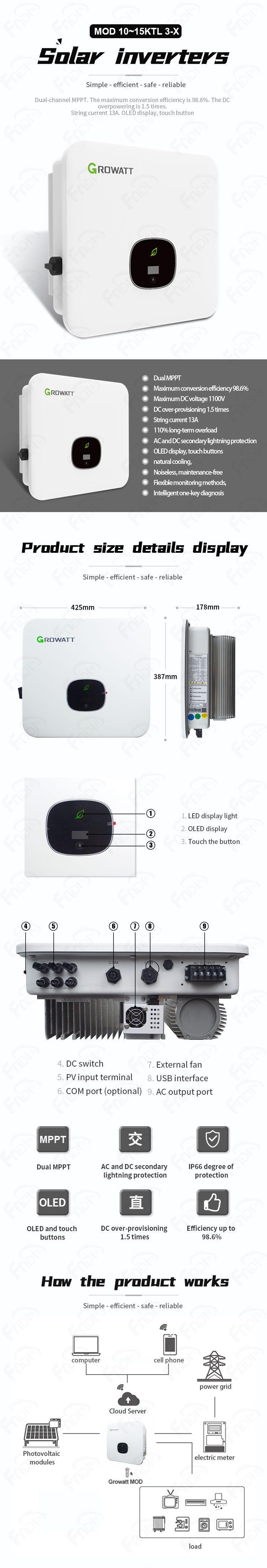 古瑞瓦特-并网MOD10K-15KTL3-X（福能-英文）.jpg