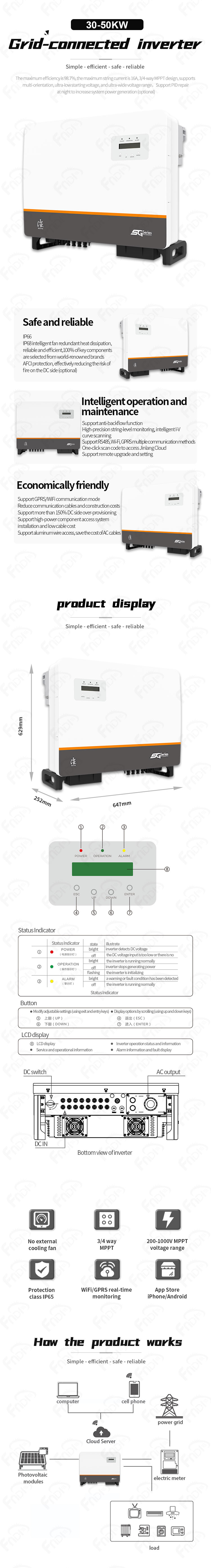 锦浪-并网GCI-(30-40)K-5G-PLUS（福能-英文）.jpg