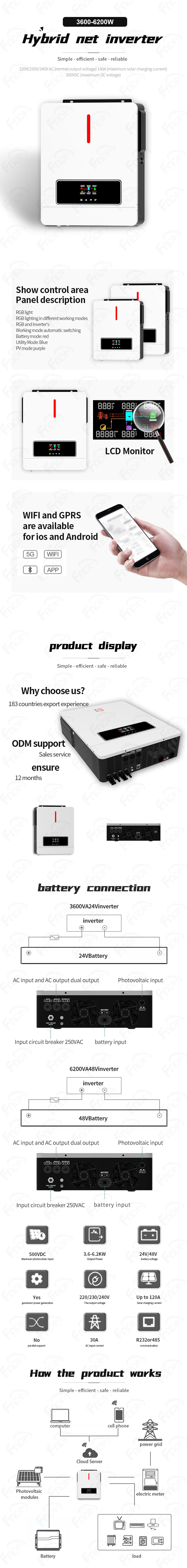康威斯-混合网3600-6200W（白色红条）（福能-英文）.jpg