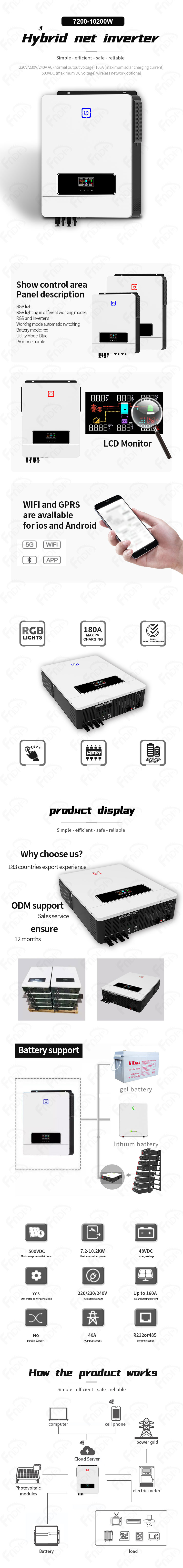 康威斯-混合网7200-10200W（福能-英文）.jpg
