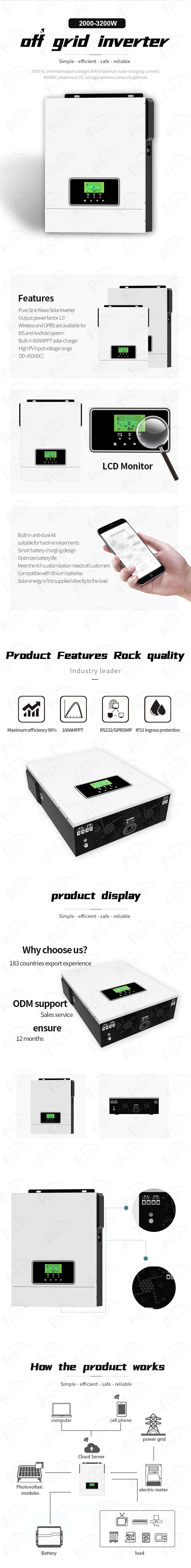 康威斯-离网2000-3200W（福能-英文）.jpg