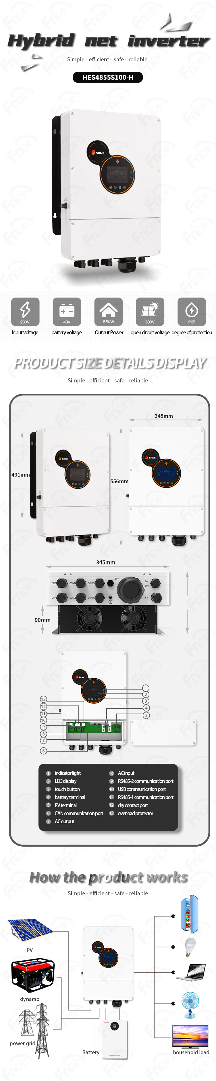 硕日-混合网HES4855S100-H（福能-英文）.jpg