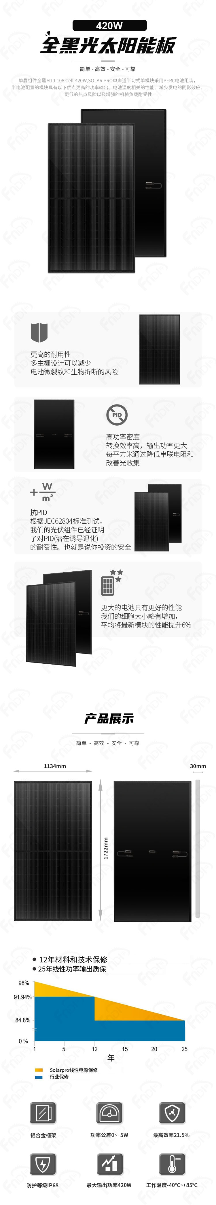 晶镁-全黑光太阳能板420W（福能-中文）.jpg