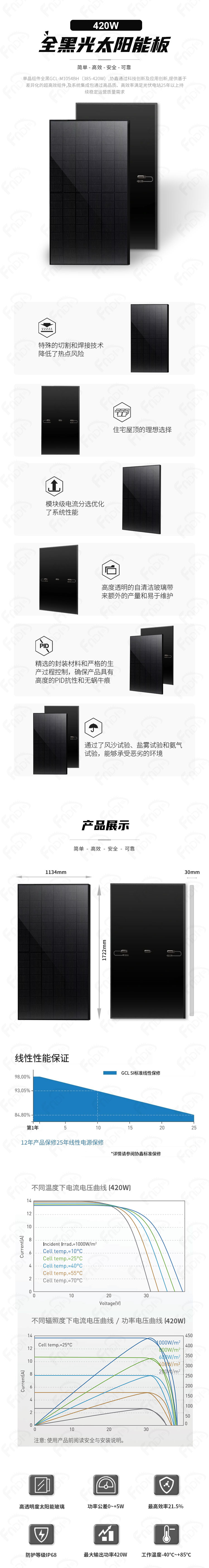 协鑫-全黑光太阳能板385-420W（福能-中文）.jpg