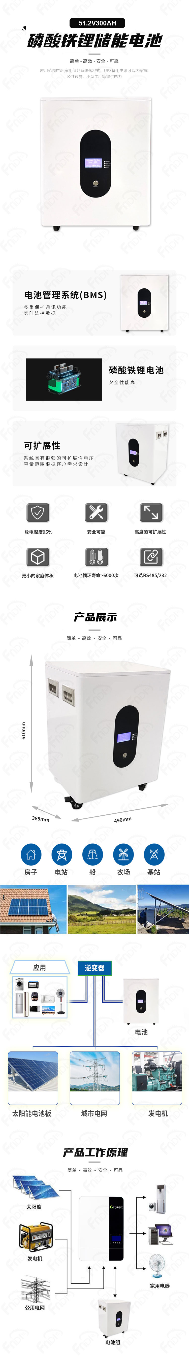 详情页-中文.jpg