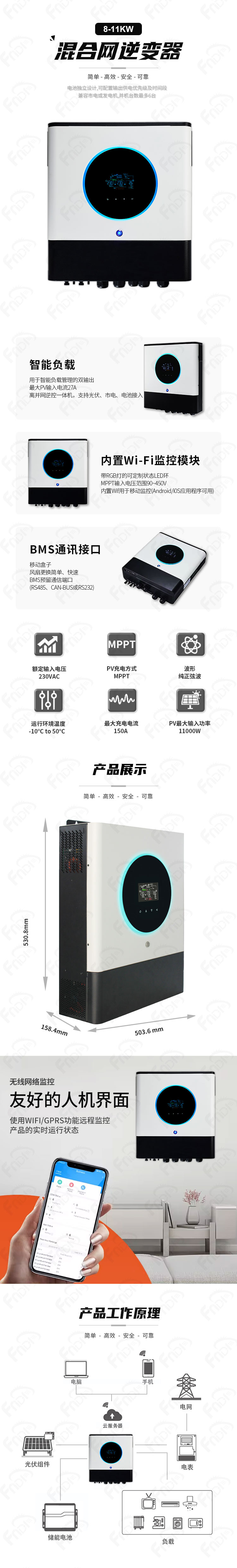 详情页-中文。.jpg