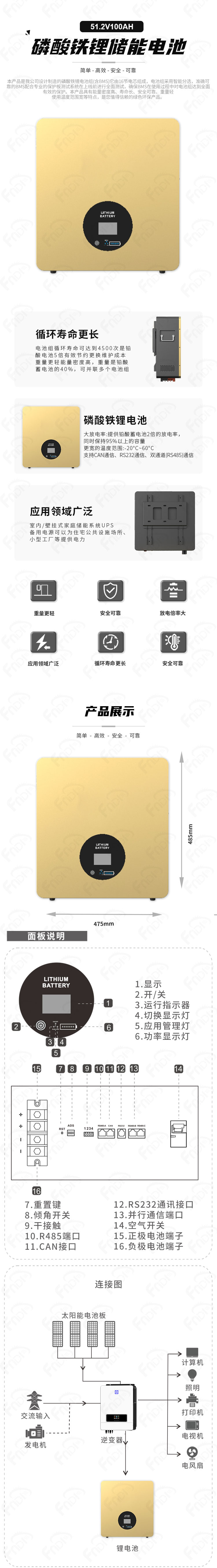 详情页-中文.。jpg.jpg