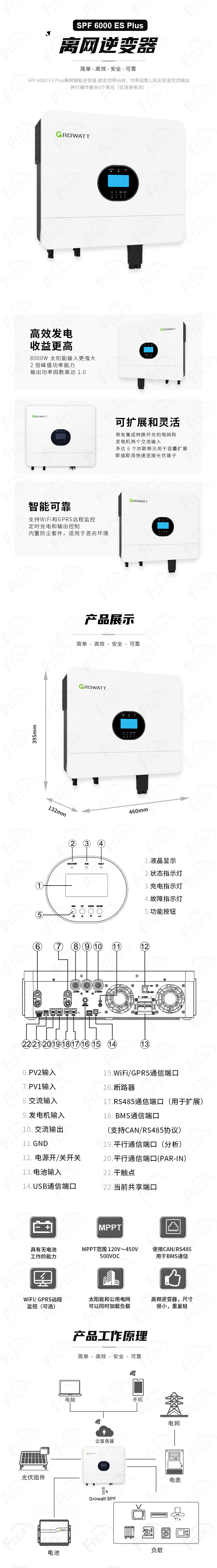 古瑞瓦特-离网SPF-6000-ES-Plus（福能-中文）.jpg
