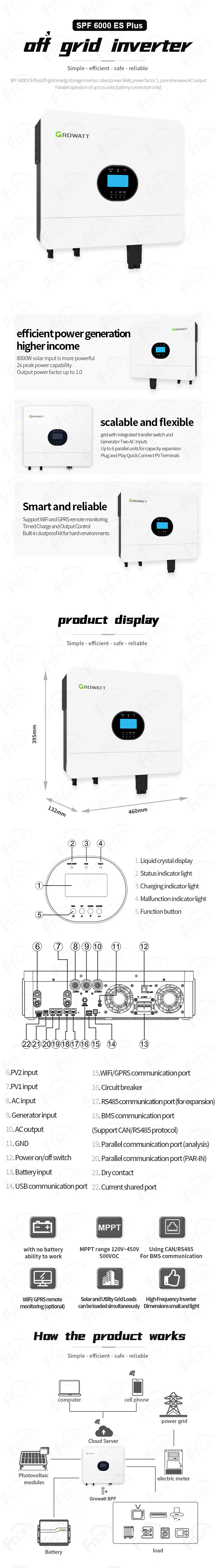 古瑞瓦特-离网SPF-6000-ES-Plus（福能-英文）.jpg